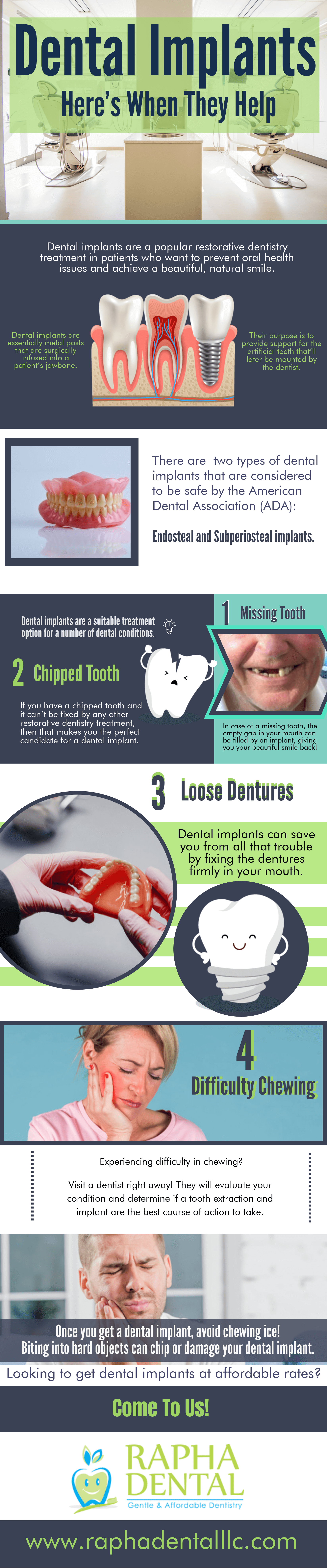 Dental Implants Here's When They Help